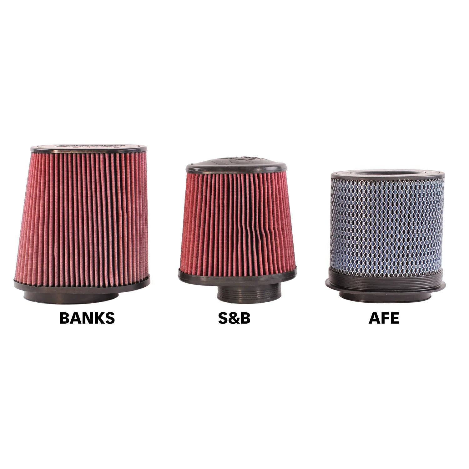 2020-2022 Ford F250/F350/F450 6.7L Power Stroke Banks Ram-Air® Big-Ass Oiled or Dry Filter, Cold Air Intake System