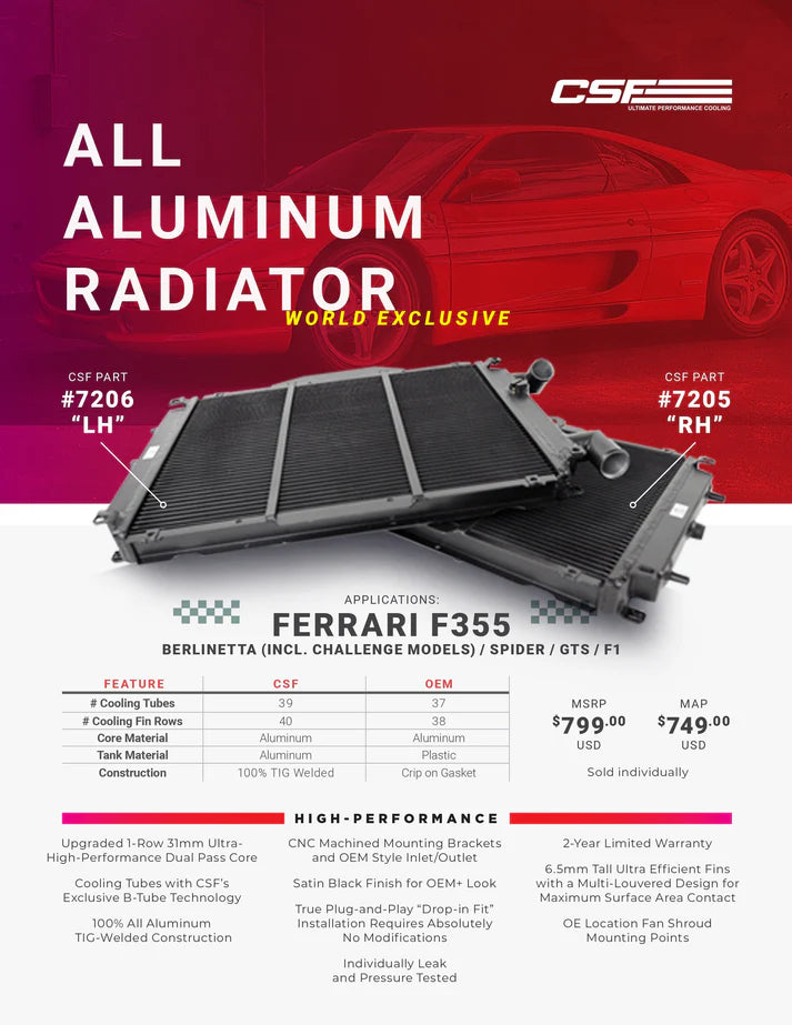 94-99 Ferrari F355 High-Performance All-Aluminum Radiator (RH) Front View