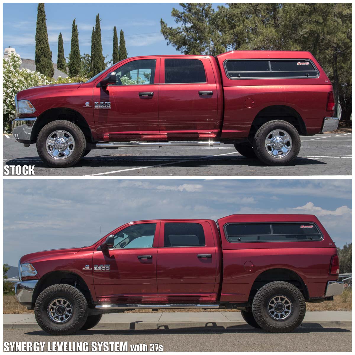 Synergy 2014+ Ram 2500 / 3500 Leveling System