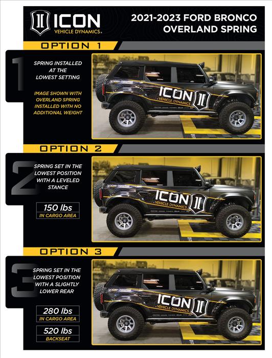 NON-SASQ 3-4" LIFT STAGE 8 SUSPENSION SYSTEM BILLET HEAVY RATE SPRINGS