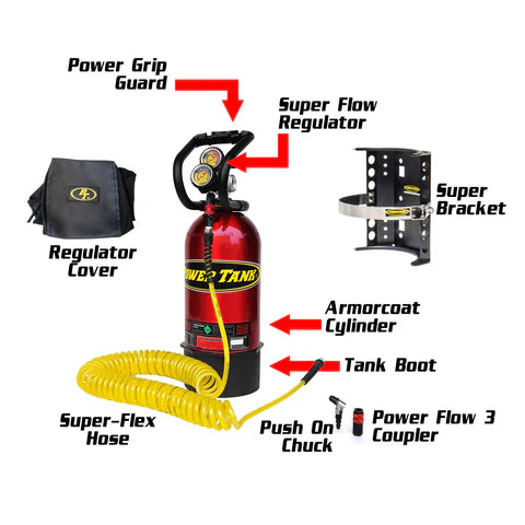 10 lb. Package A Power Tank | Candy Red | HP250i Regulator