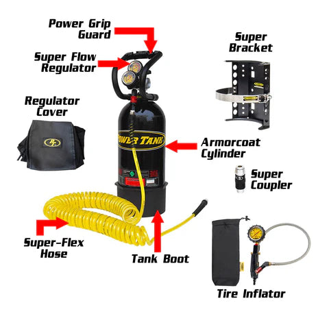10 lb. Package B Power Tank | Candy Red | XP400 Regulator | Super Bracket