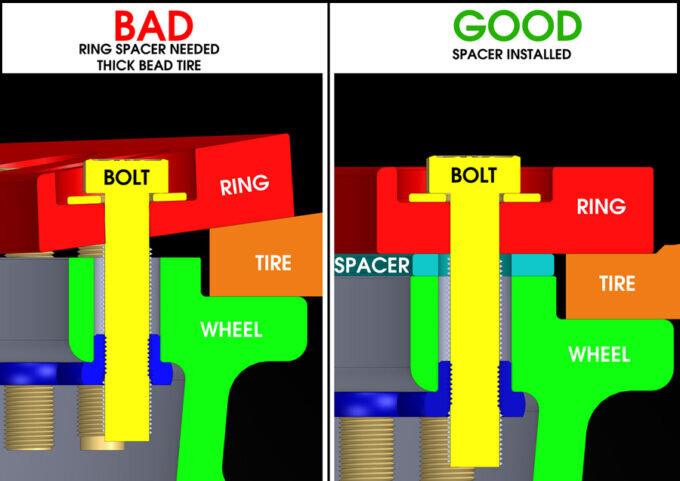 Raceline 17" Spacer | For 1 Wheel Only (4 Pieces)