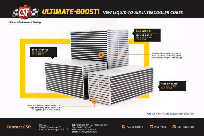 Air-to-Water Bar & Plate Intercooler Core 12L x 6H x 6W Front View