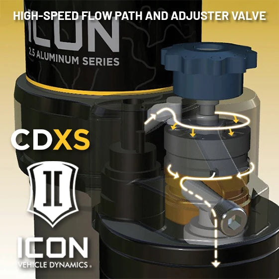 ICON 2019-2026 Chevrolet Silverado 1500/GMC Sierra 1500, 0-2" Lift, Rear, V.S. 2.5 Aluminum Series Shock Absorbers, Piggyback Reservoir w/ CDXS, Pair