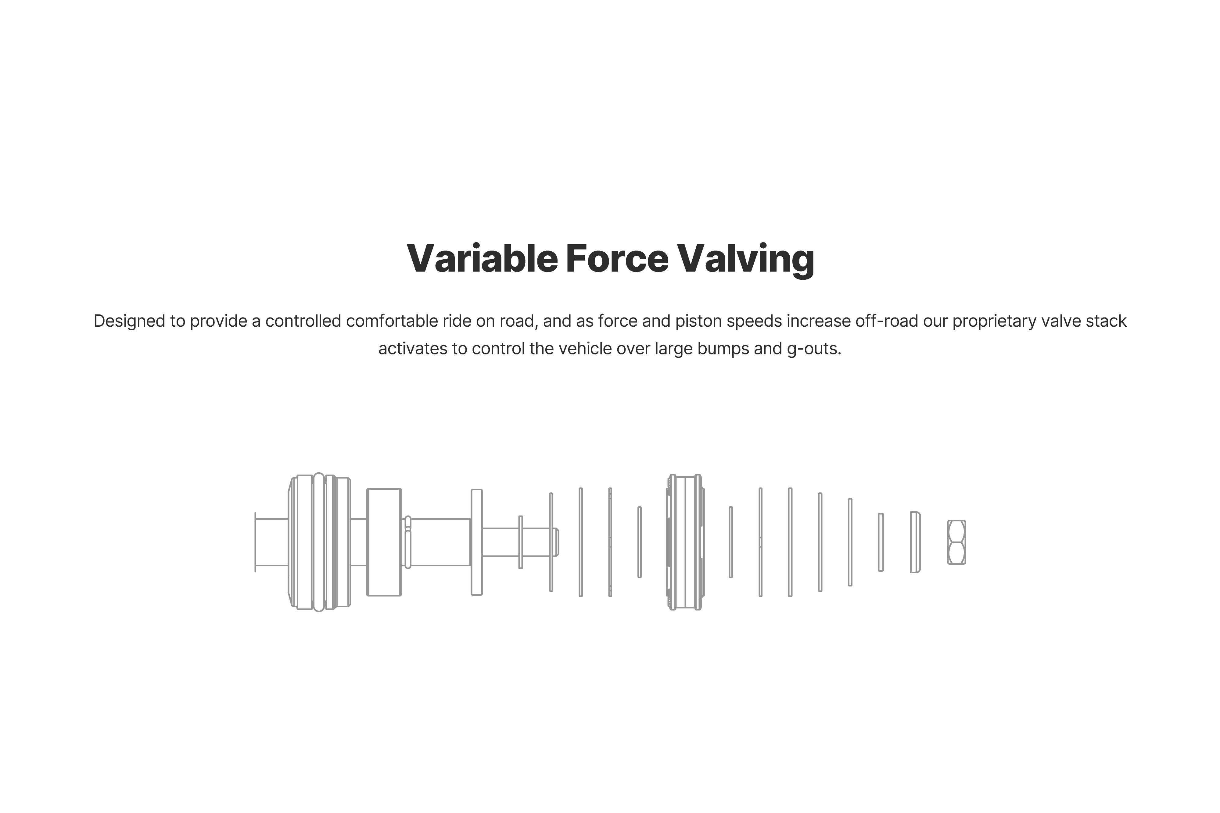 LEXUS GX550 PRO-TRUCK COILOVER