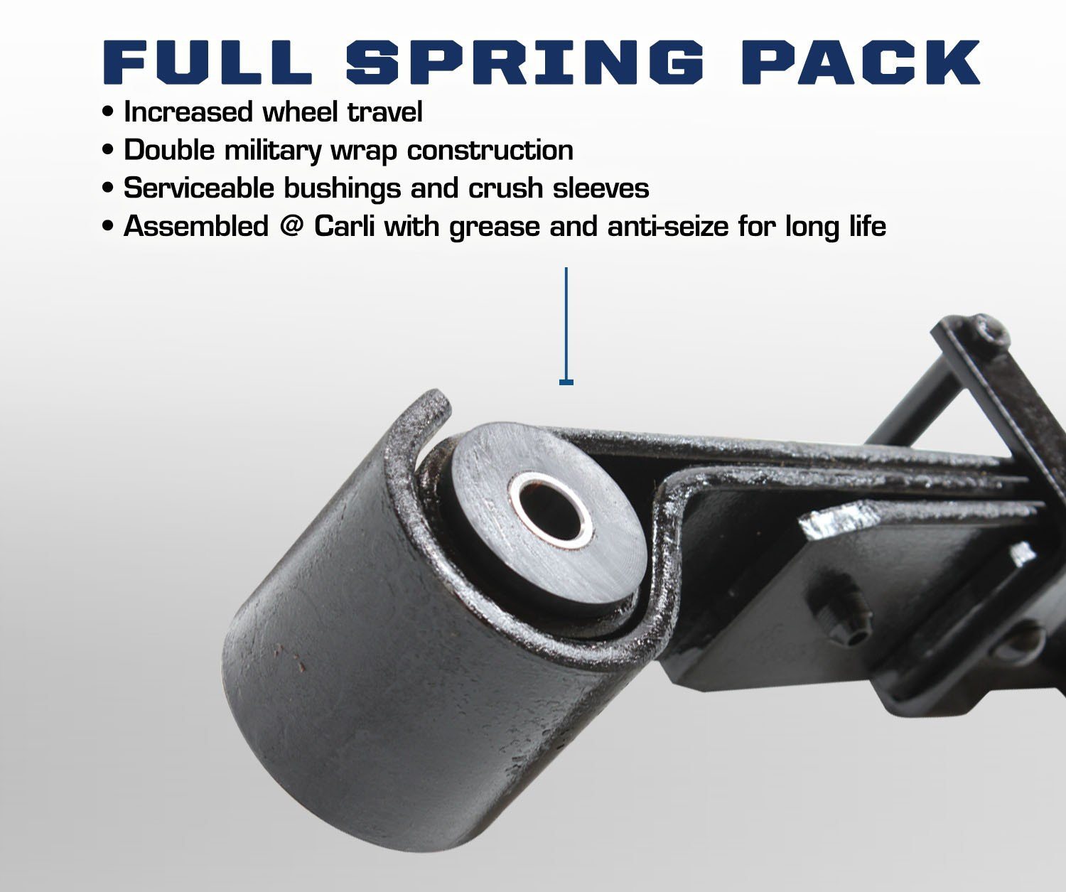 '03-12 Dodge Ram 2500/3500 Full Progressive Leaf Spring Pack-4" Lift Benefits