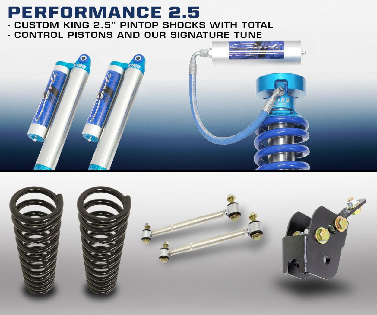 '09-18 Ram 1500 Carli 2.5 Performance Suspension System Display of Included Parts