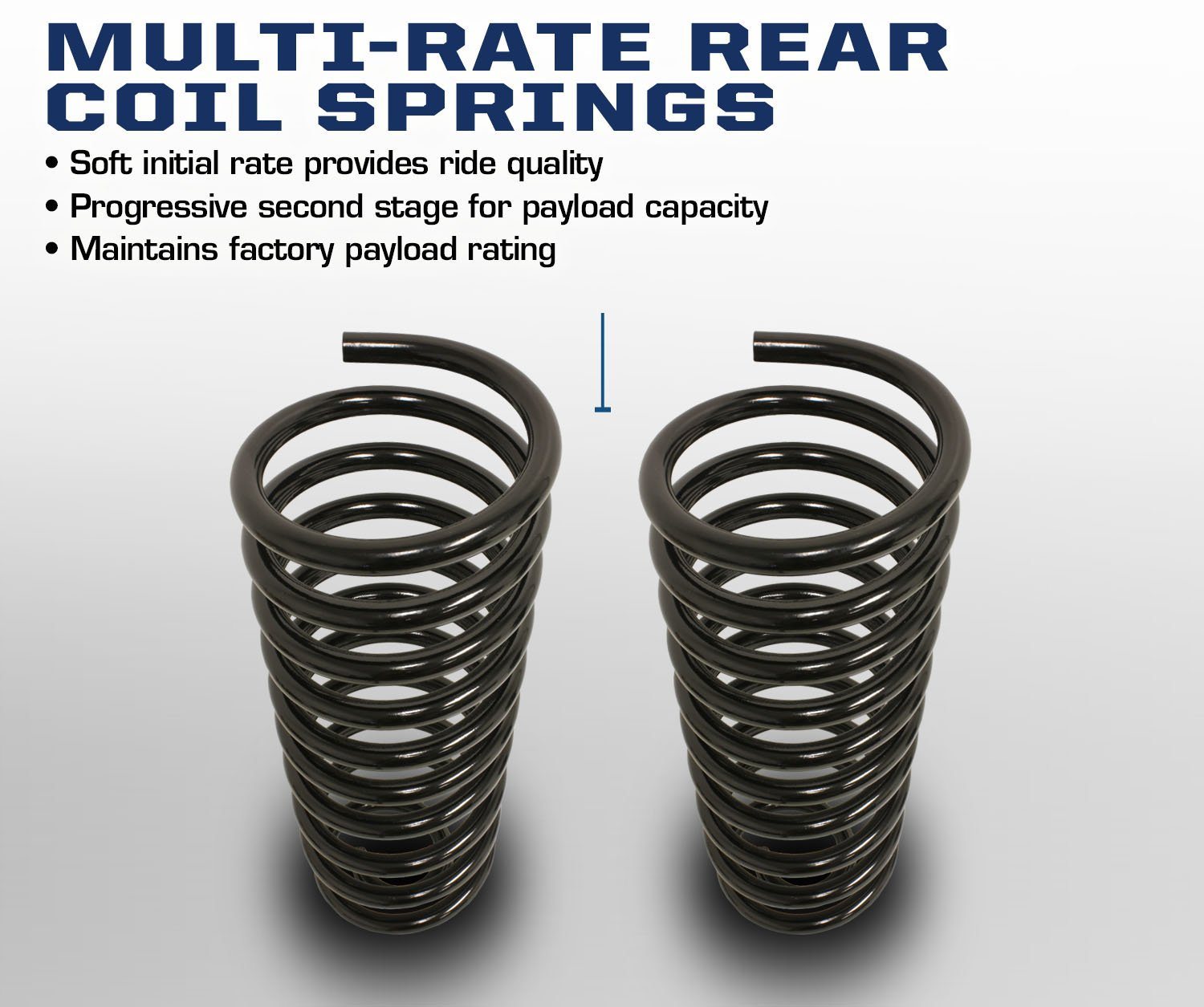 '09-18 Ram 1500 Multi-Rate Rear Coil Spring Kit Display and Benefits