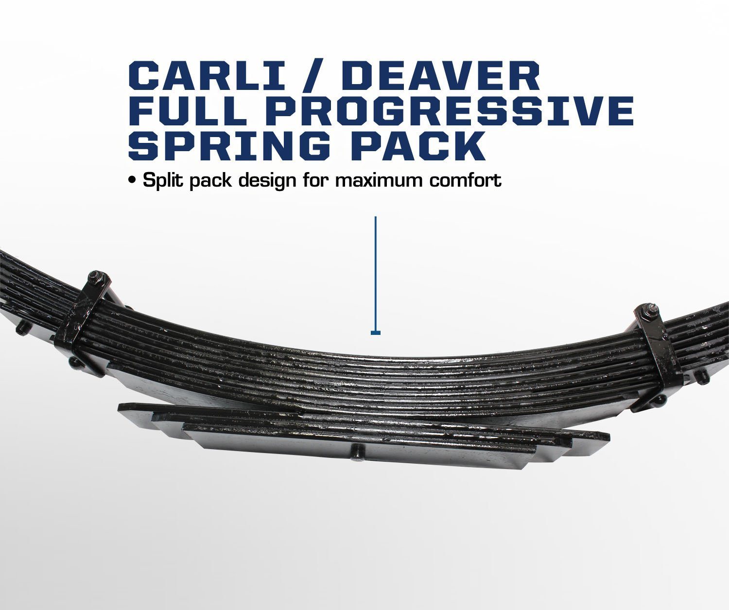 '17-24 Ford F250/F350 Full Progressive Leaf Spring Pack Display and Benefit