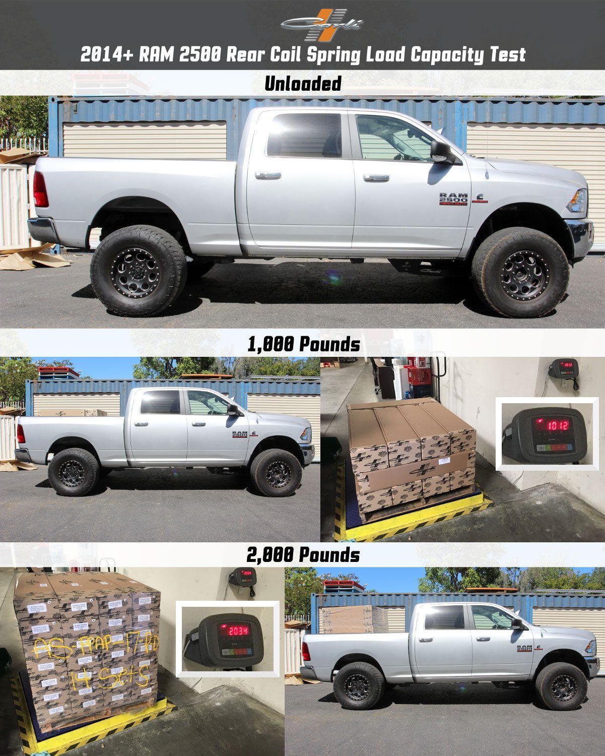 '14-24 Ram 2500 Carli Suspension 2.0 Commuter System - 3" Lift Unloaded and Loaded Comparison