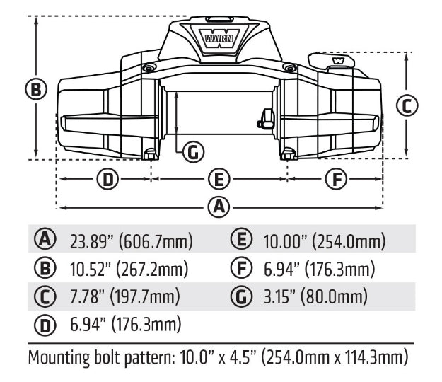 Zeon XD 14-S