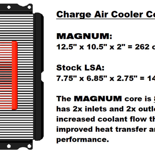 Chevrolet Camaro ZL1/Cadillac CTS-V LSA 6.2L V8 Magnum 2650 Supercharger System