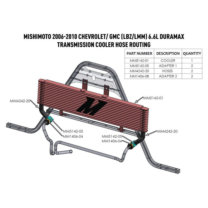 Transmission Cooler, fits Chevrolet/GMC 6.6L Duramax (LBZ/LMM) 2006-2010
