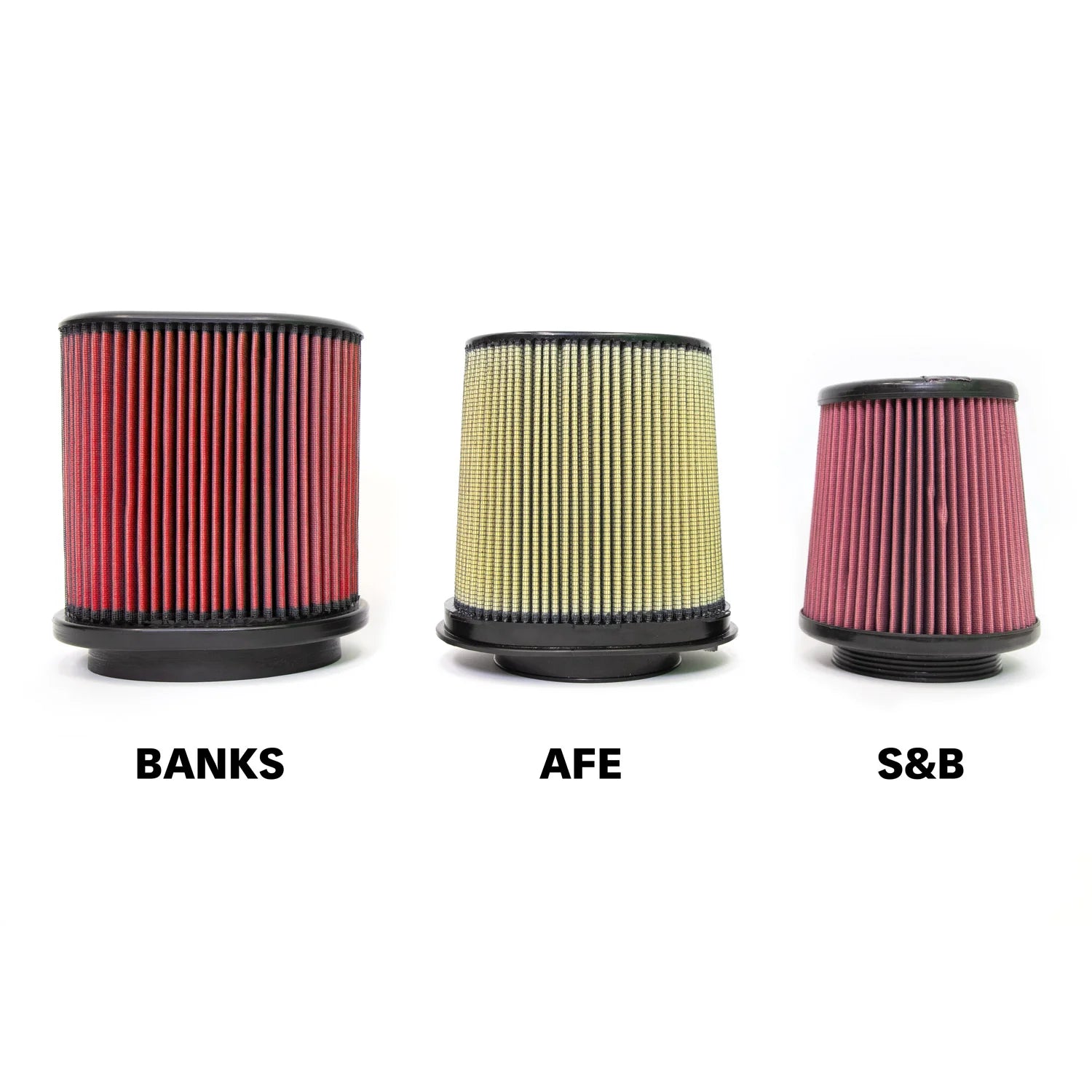 2018-2025 Jeep Wrangler JL 3.6L, and 2020-2025 Gladiator 3.6L Banks Ram-Air® Big-Ass Oiled or Dry Filter, Cold Air Intake System