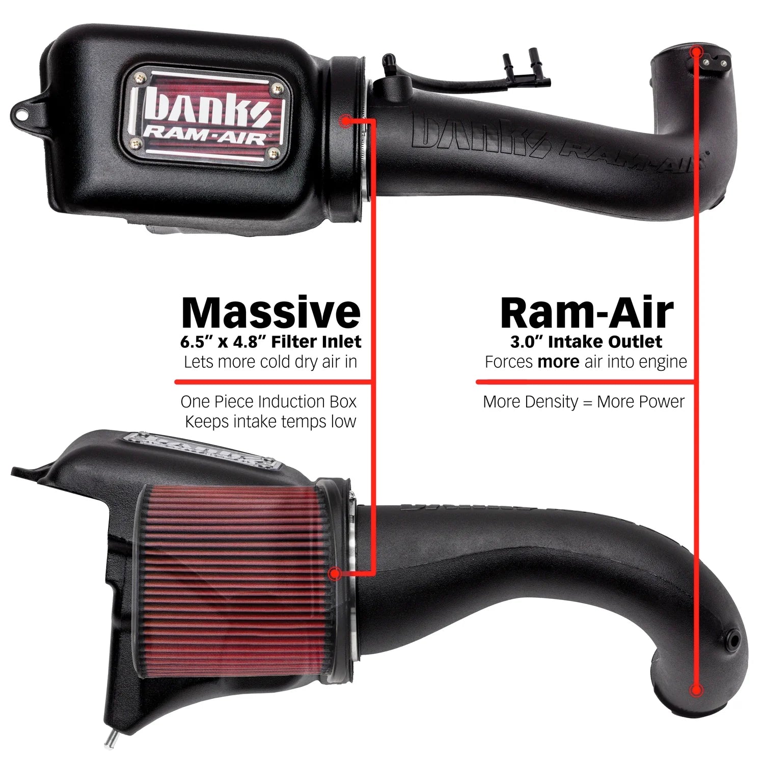 2018-2023 Jeep Wrangler JL 2.0L Turbo Banks Ram-Air® Big-Ass Oiled or Dry Filter, Cold Air Intake System
