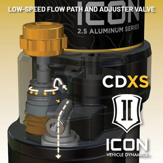 ICON 2005-2023 Toyota Tacoma, Rear, V.S. 2.5 Aluminum Series RXT Shock Absorbers, Remote Reservoir w/ CDXS, Pair
