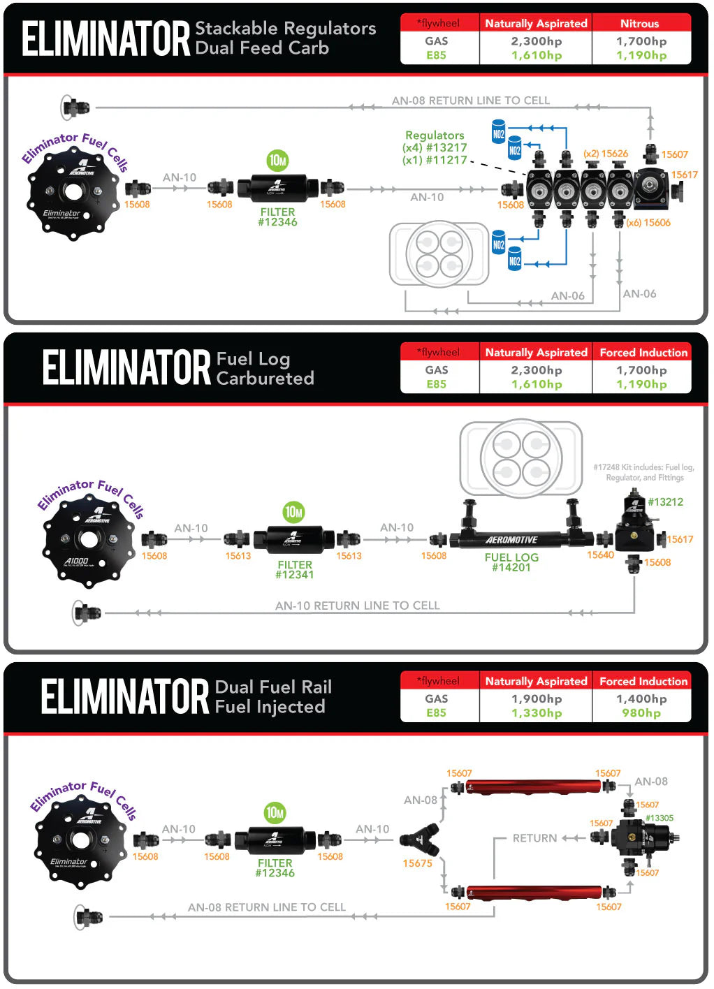 Eliminator In-Tank Fuel Pump with Universal Height Front View