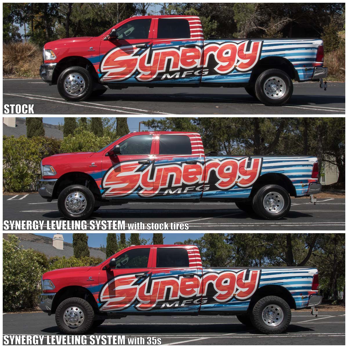 Synergy 2014+ Ram 2500 / 3500 Leveling System