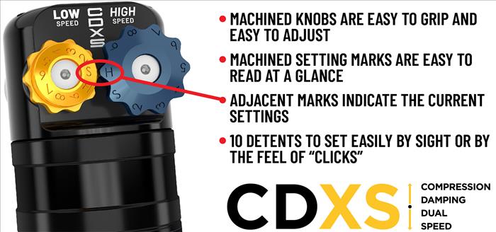 ICON 2022-2024 Toyota Tundra, 5-6" Lift, Front, V.S. 2.5 Series Coilover Kit, Remote Reservoir w/ CDXS, Pair Front View