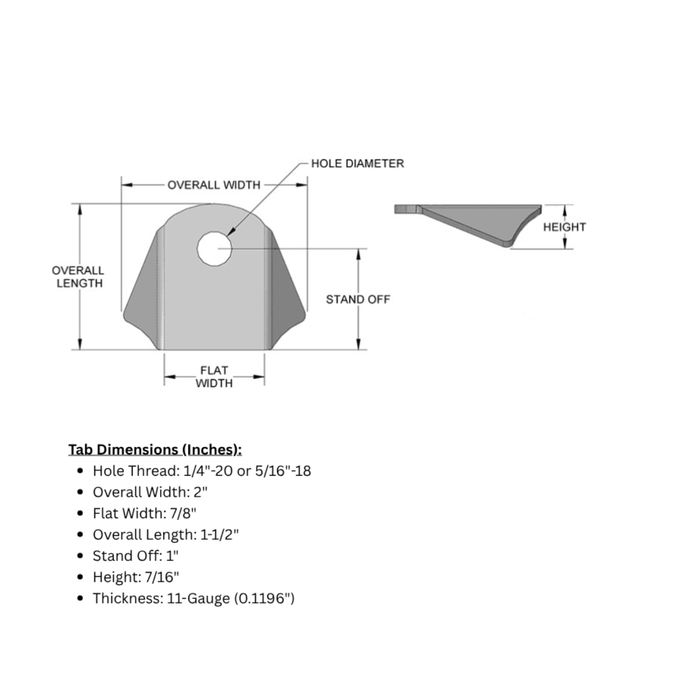 SDHQ Built Delrin Body Washer & Trick Tab Packages diagram