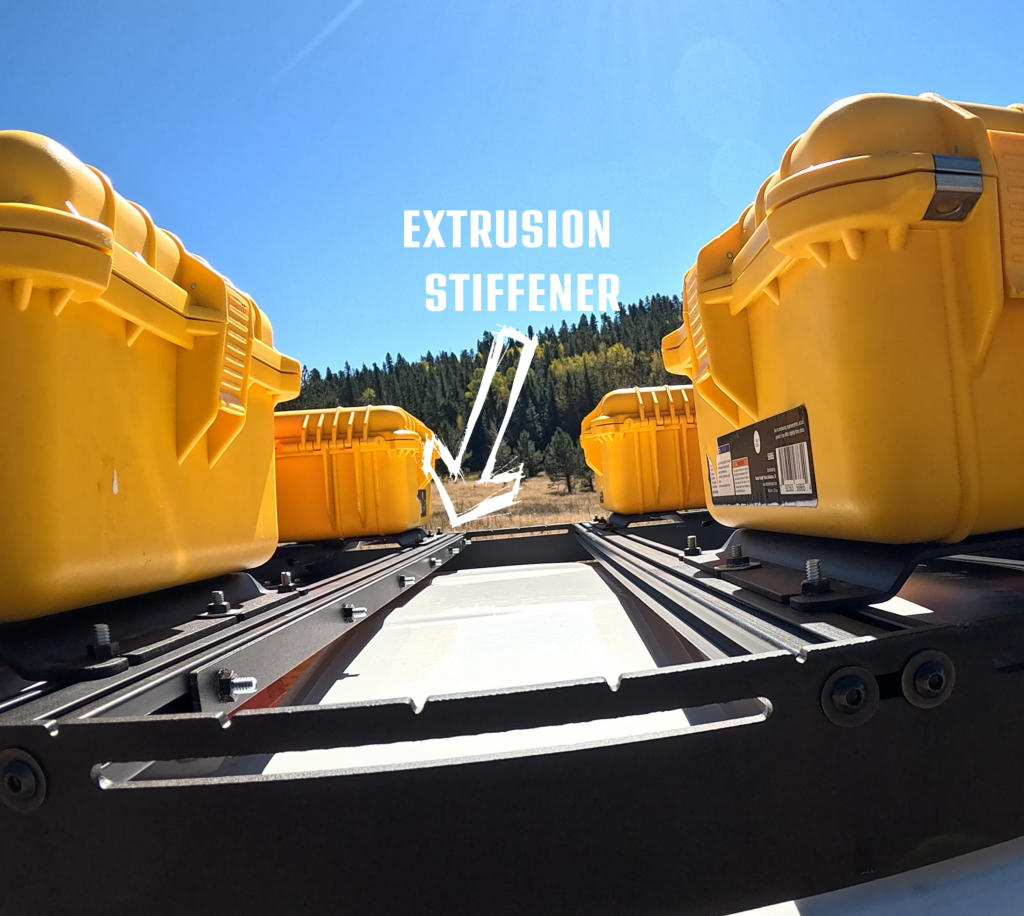 RCI Roof Rack Extrusion Stiffener