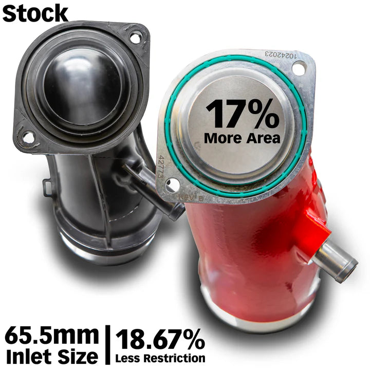 Monster-Ram Turbo Inlet Elbow - 6.6L Duramax L5P Comparison 