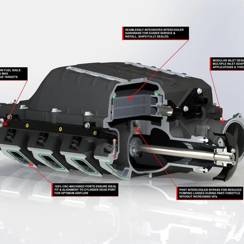 Chevrolet Camaro LS3/L99 Magnum TVS2650 Supercharger System