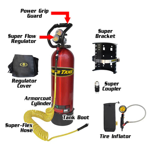 15 lb. Package B Power Tank | Candy Red | XP400 Regulator | Padded Speed Bag V2