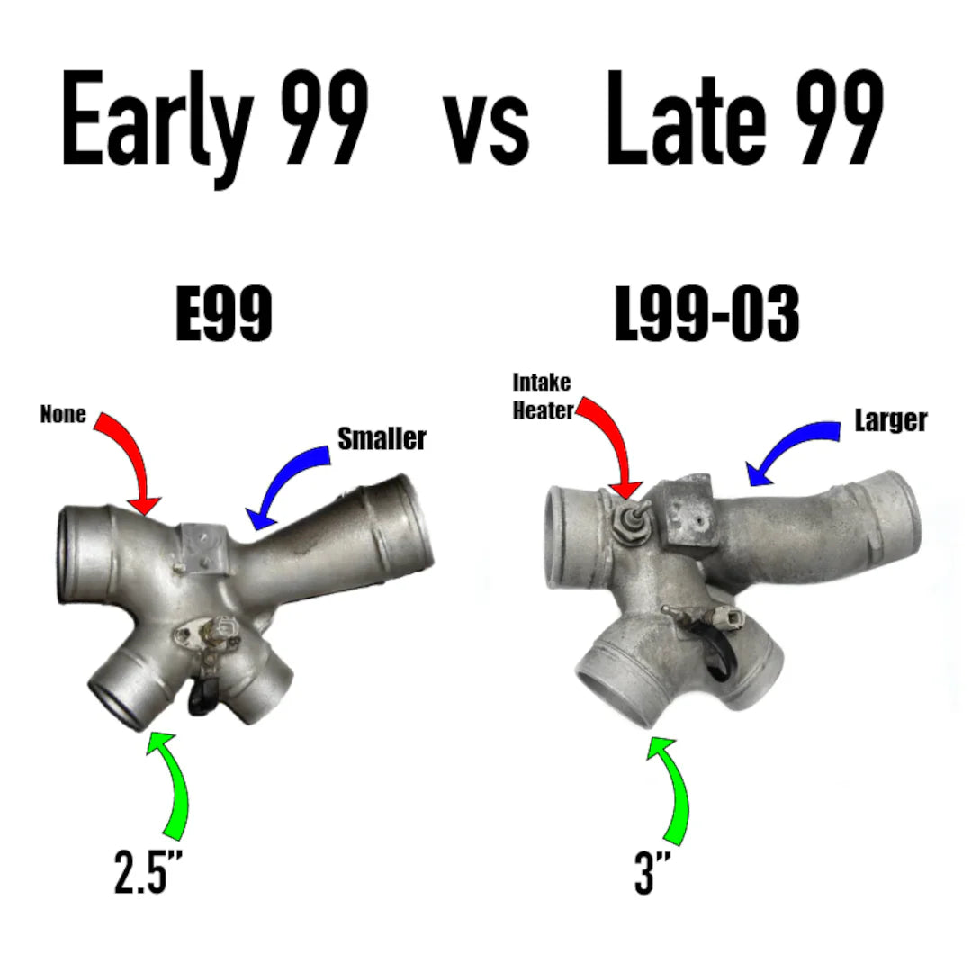 KC300x Stage 2 Turbo (63/73) - 7.3 Powerstroke (E99)