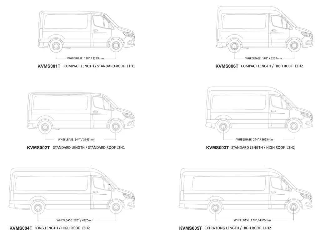 Mercedes-Benz Sprinter 170"/L3/LWB Wheelbase w/OEM Tracks (2006-Current) Slimline II Roof Rack Kit / Tall