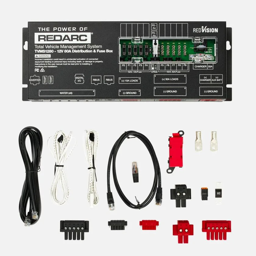 TVMS Prime RedVision System