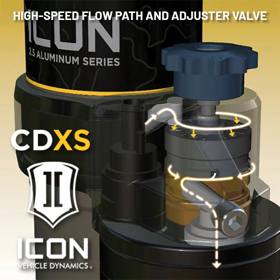 ICON 2011-2026 Chevrolet Silverado/GMC Sierra 2500/3500 HD, 0-3.5” Lift, Front, V.S. 2.5 Aluminum Series Shock Absorbers, Remote Reservoir w/ CDXS, Pair