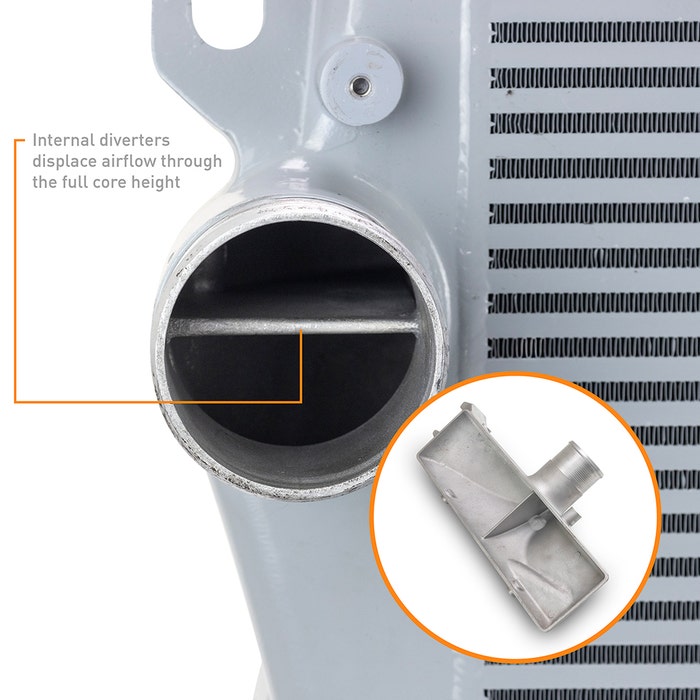 Performance Intercooler Kit, fits Ram 6.7L Cummins 2019+