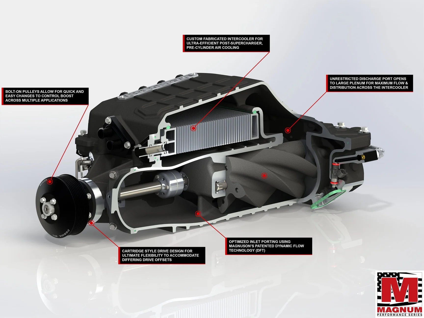 Magnum TVS2650 LS3/LSA Hot Rod Supercharger Kit