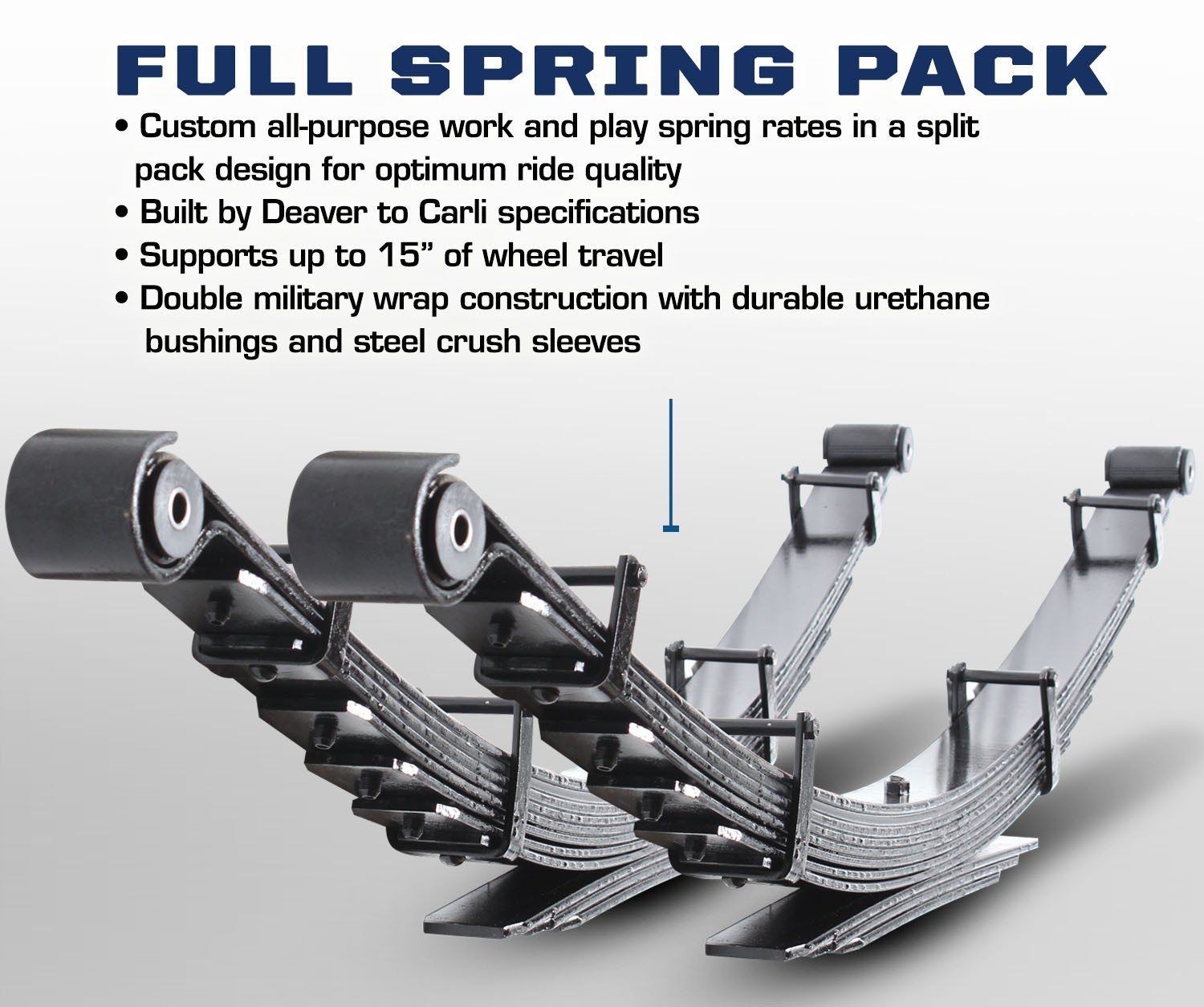 '03-12 Dodge Ram 2500/3500 Full Progressive Leaf Spring Pack-4" Lift Benefits 