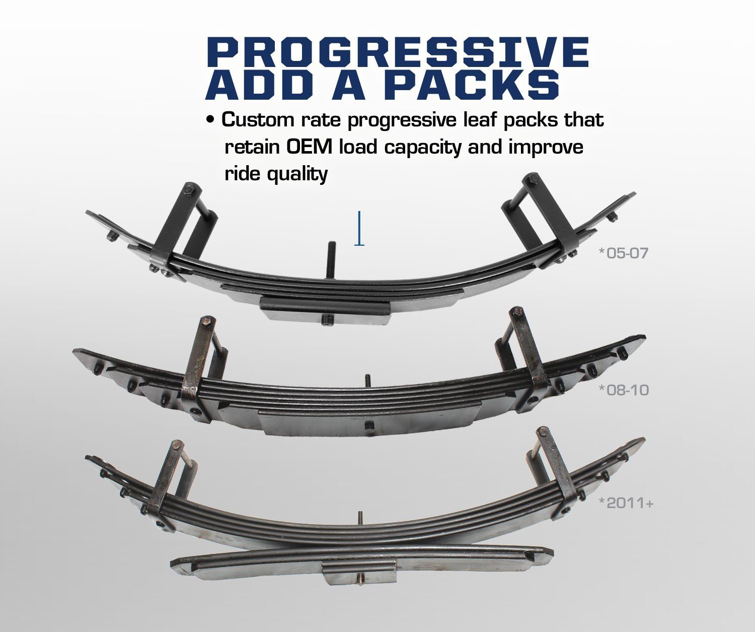 '05-16 Ford F250/350 Progressive Add-A-Pack Display and Benefits