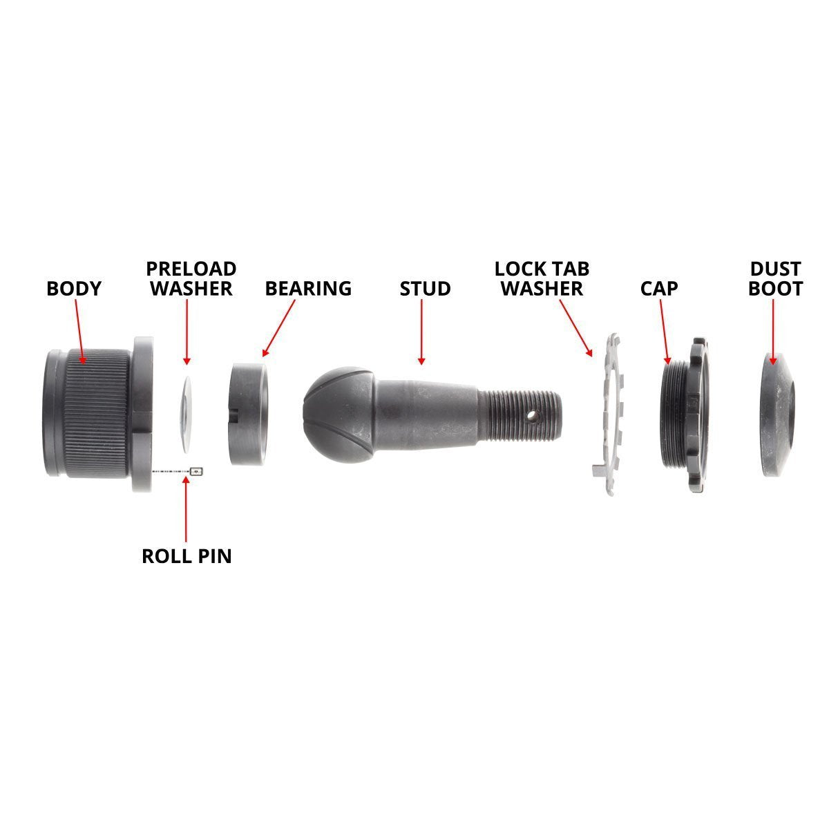 '07-17 Jeep JK/JKU HD Adjustable Ball Joint Kit Suspension Synergy Manufacturing design