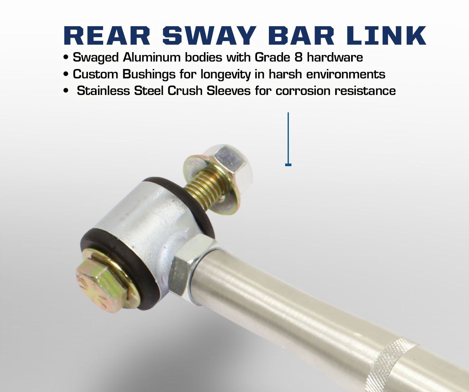 '19-24 Ram 1500 Rear Extended Sway Bar End Links Display and Benefits 