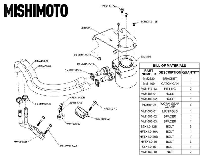 '17-22 Ford 6.7L Powerstroke Baffled Oil Catch Can Kit Performance Products Mishimoto design