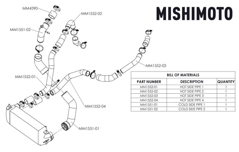 17-23 Ford F150 3.5L Ecoboost Intercooler Pipe Kit Performance Products Mishimoto design