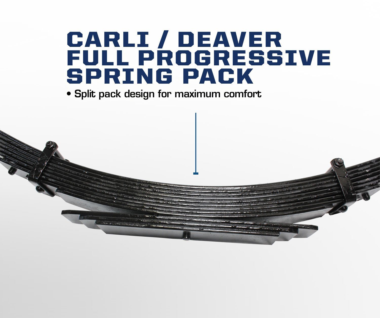 '17-23 Ford F250/F350 Full Progressive Leaf Spring Pack Suspension Carli Suspension description