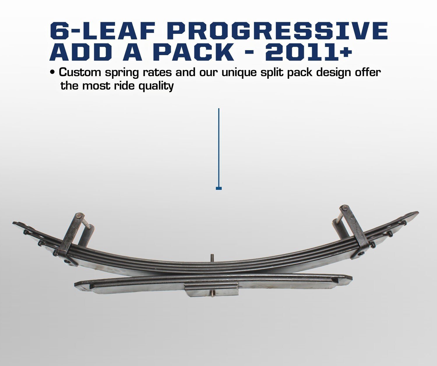 '17-23 Ford F250/F350 Progressive Add-A-Pack Suspension Carli Suspension description