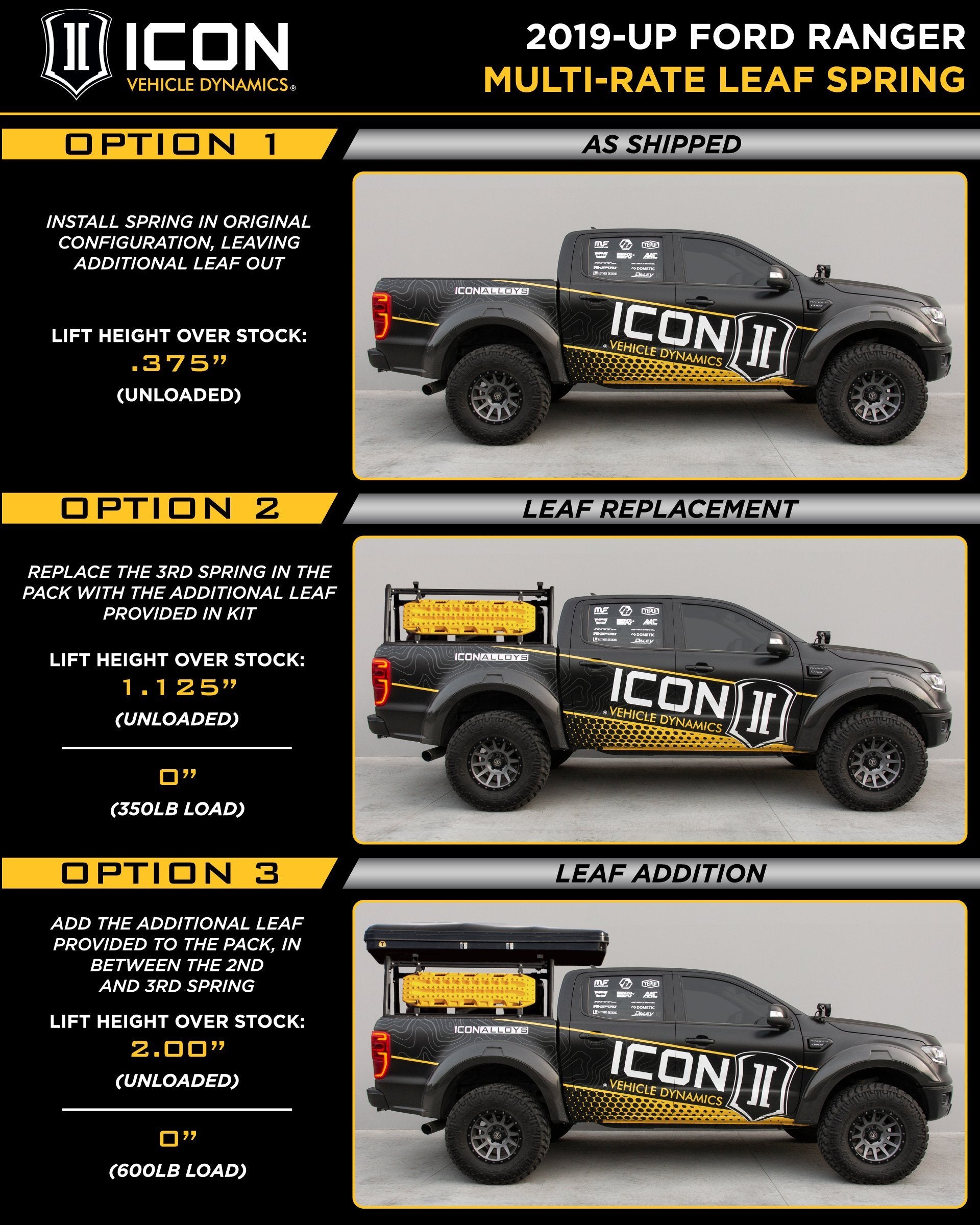19-23 Ford Ranger Stage 6 Suspension System Suspension Icon Vehicle Dynamics options