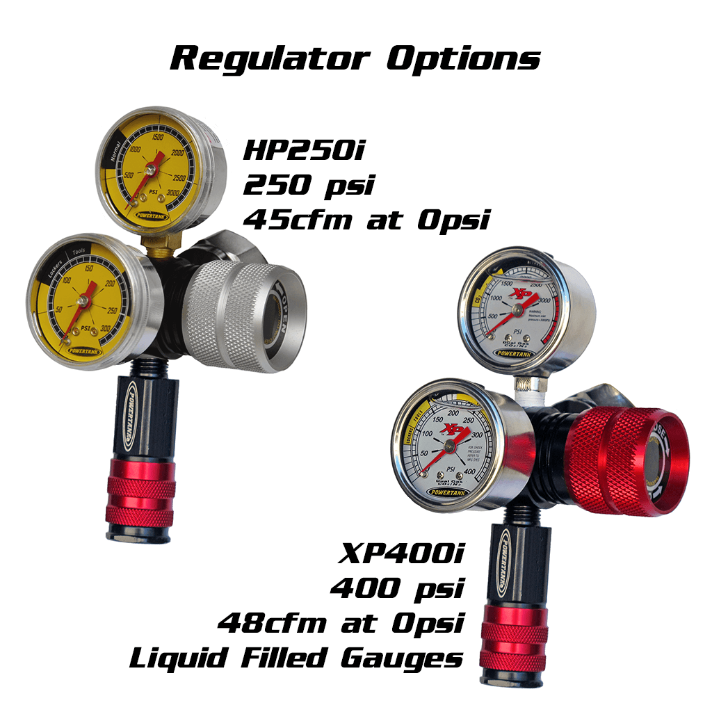 5 LB Package A Power Tank-PT05-5140 Recovery Gear PowerTank regulator options