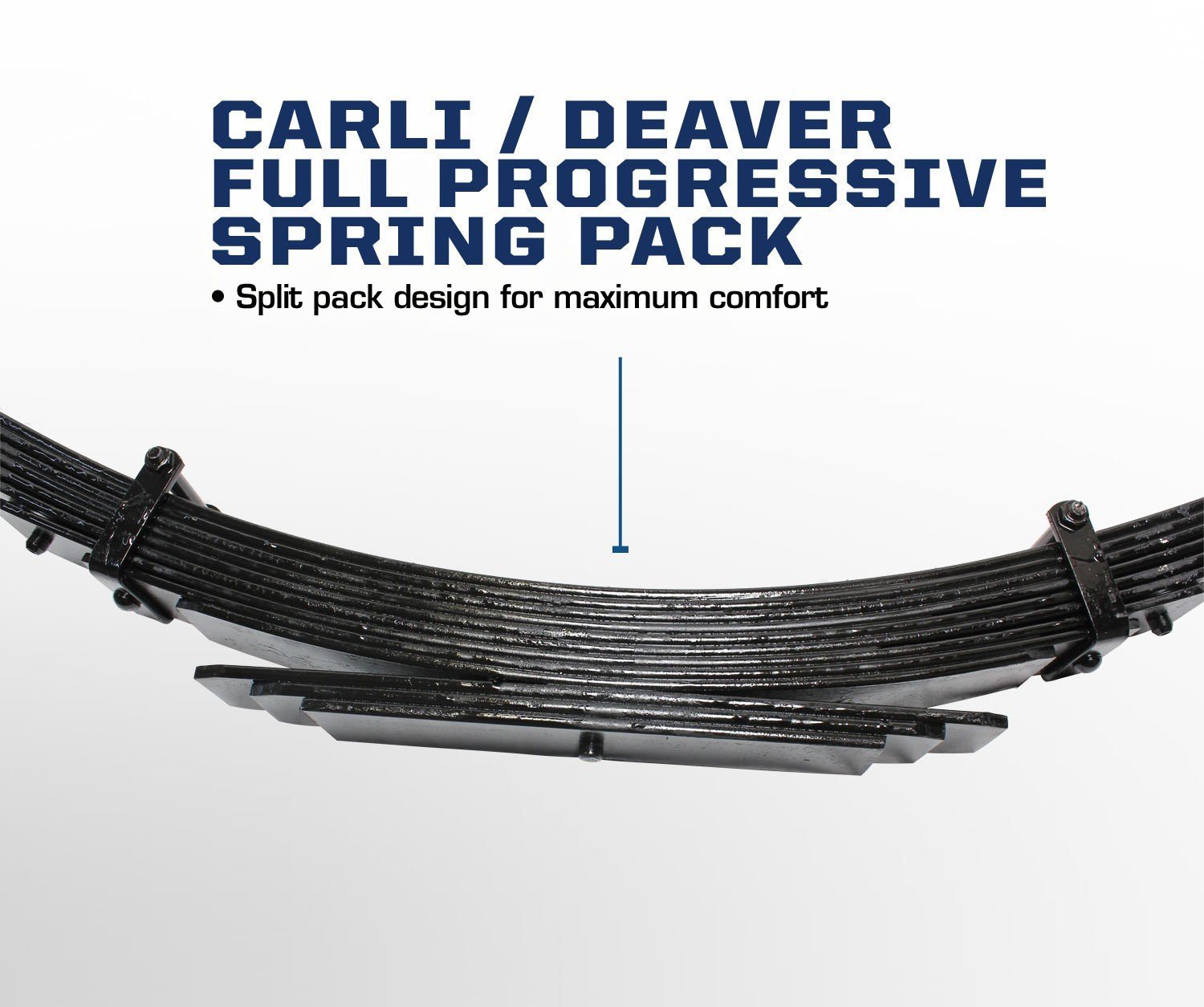 '94-13 Ram 2500/3500 Full Progressive Leaf Spring Pack Suspension Carli Suspension  description