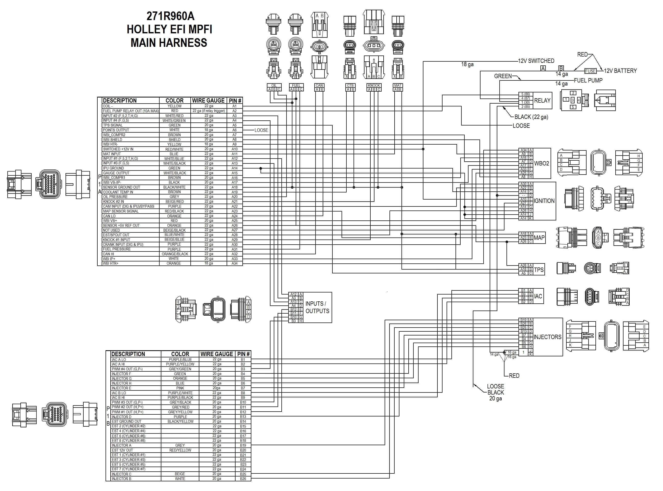 HP EFI ECU and Harness Kit Performance Holley Performance design