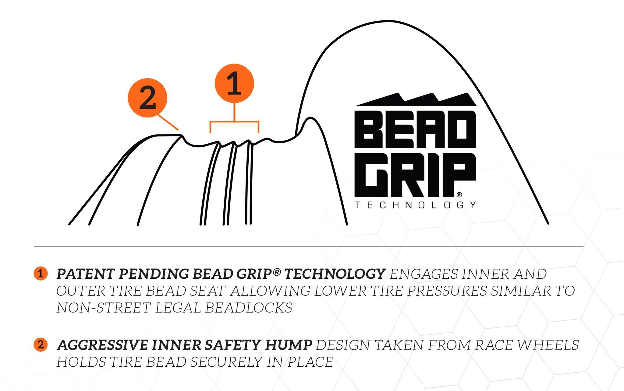 MR704 Trail Series Wheels Method Wheels description