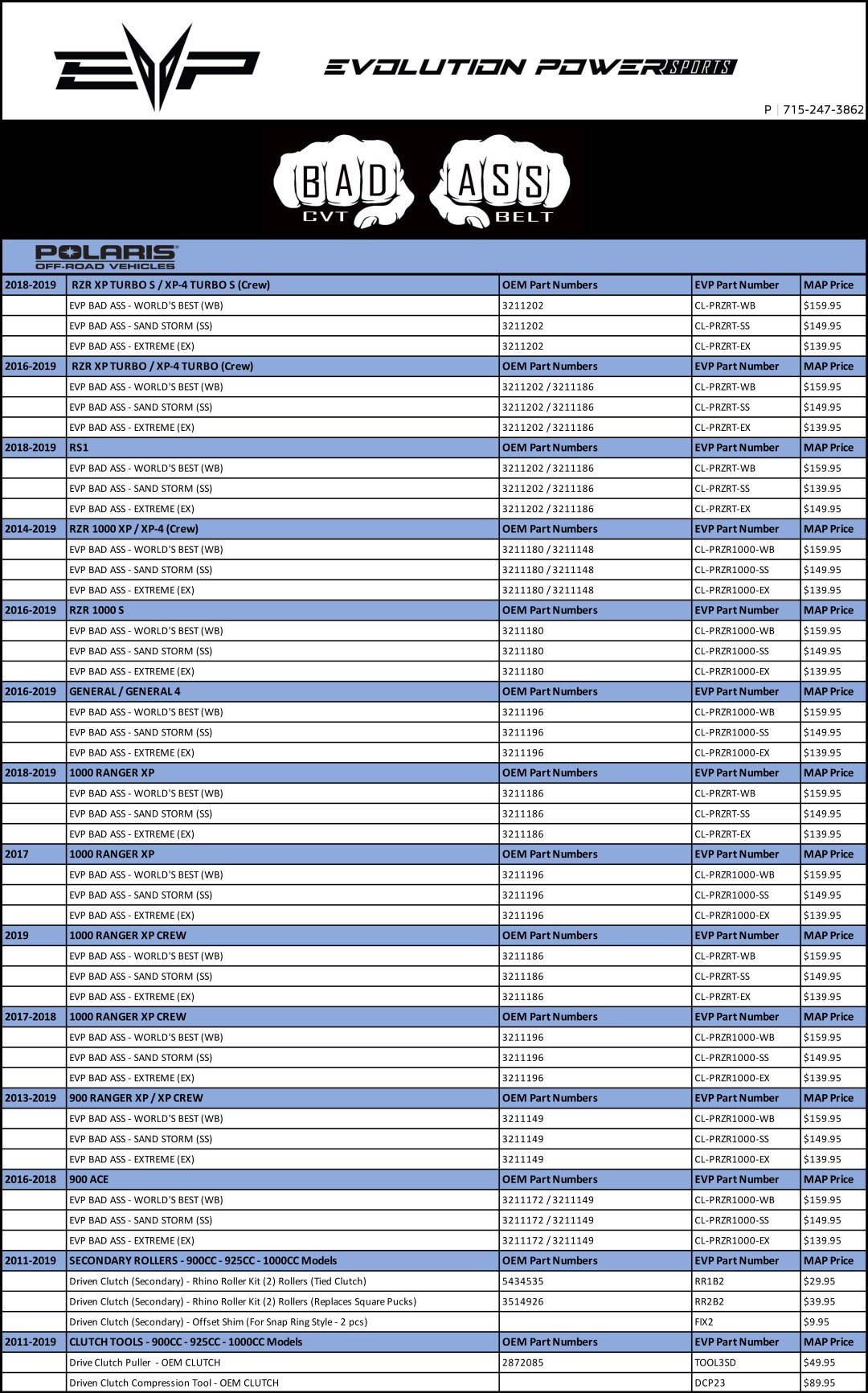 Polaris RZR 1000 Bad Ass Sand Storm UTV-Drive Belt Evolution Powersports (date chart)